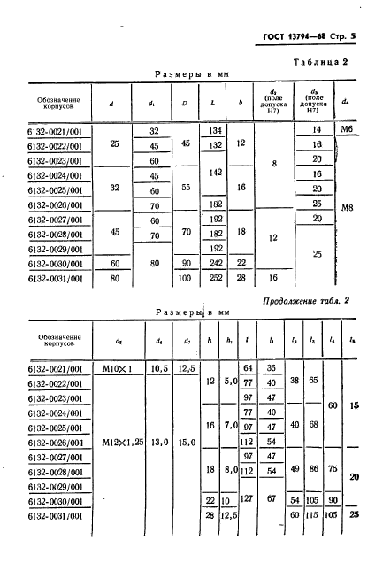  13794-68