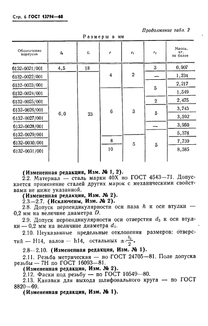  13794-68