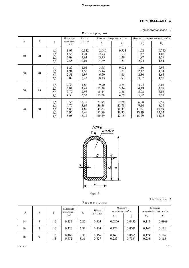  8644-68