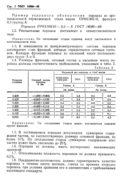  14086-68