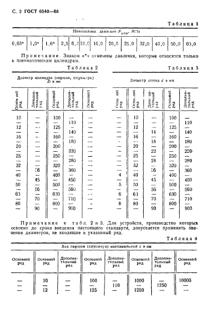  6540-68