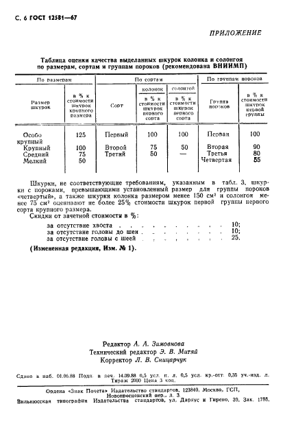  12581-67