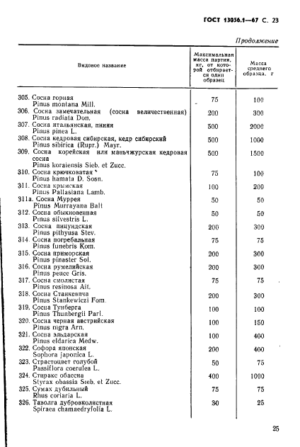  13056.1-67