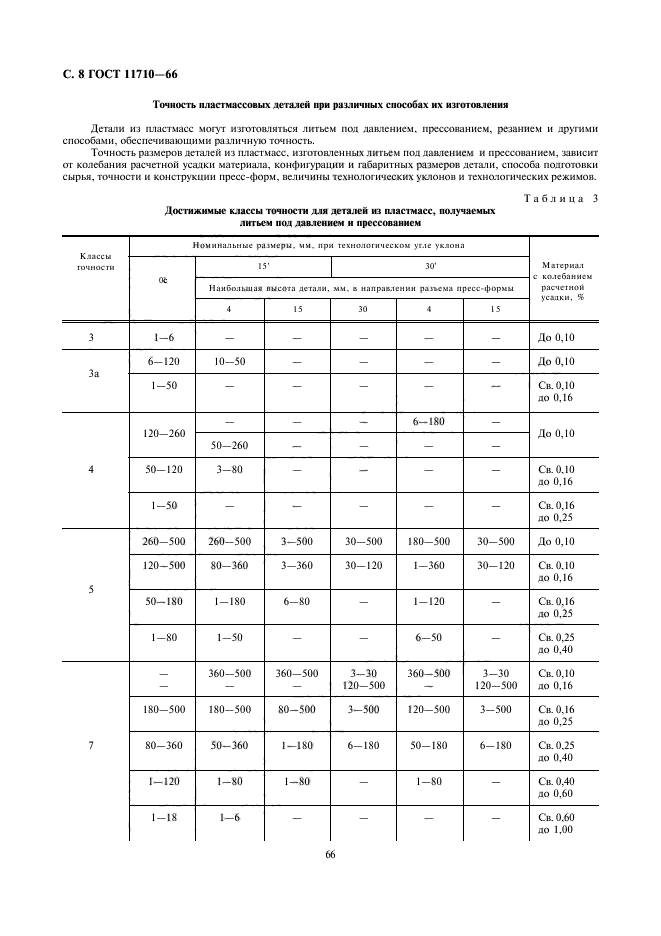  11710-66