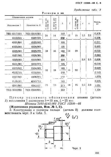  12208-66