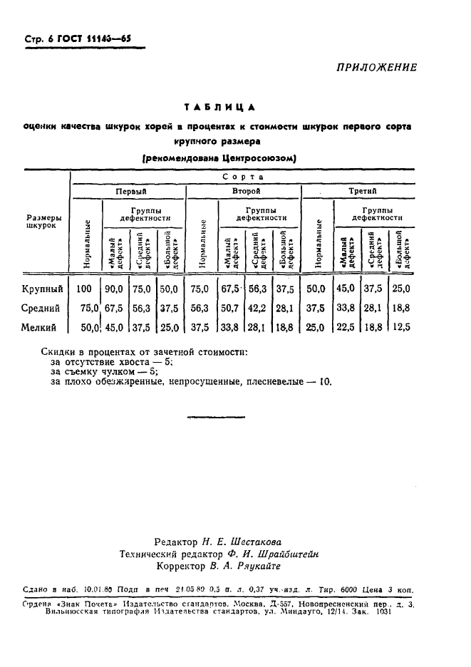  11146-65