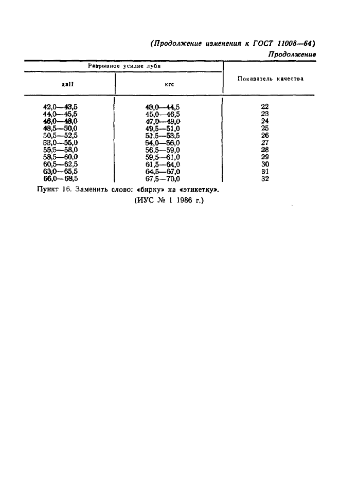  11008-64