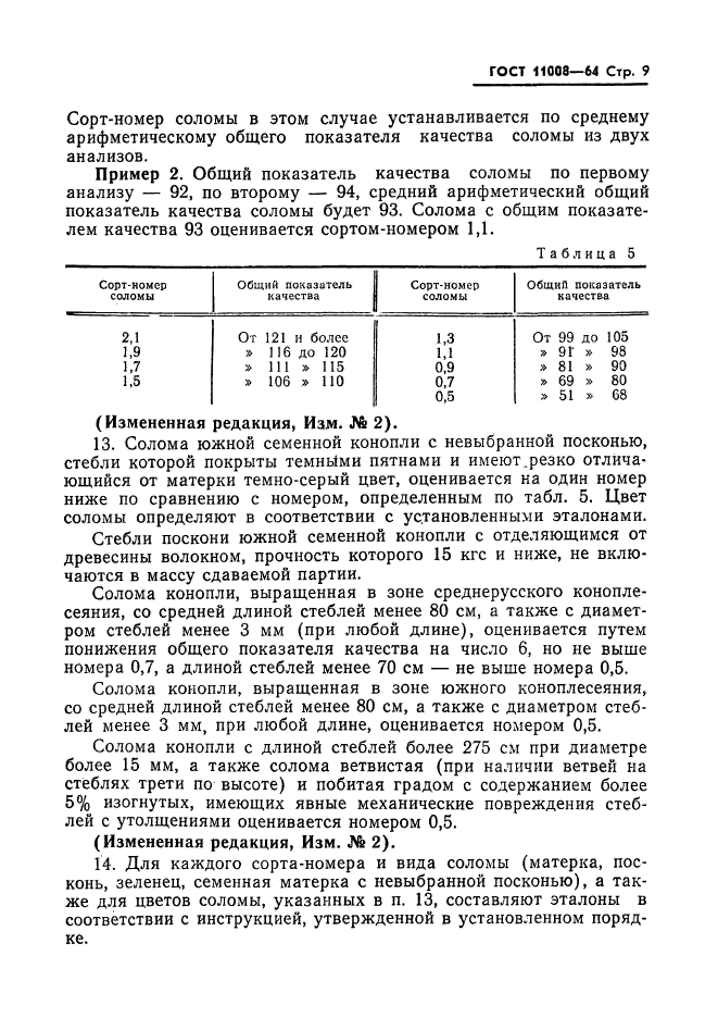  11008-64