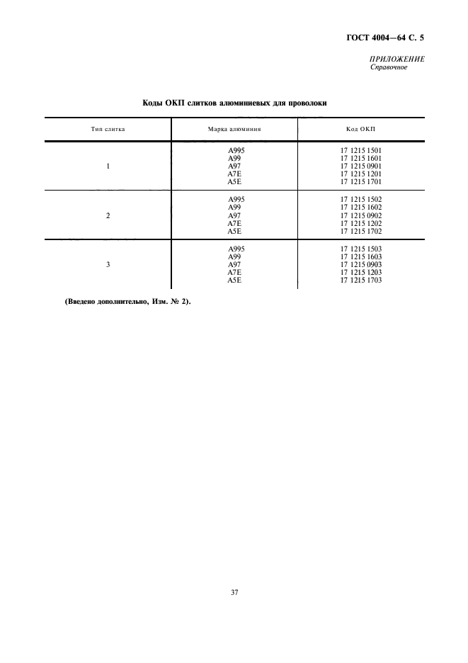  4004-64