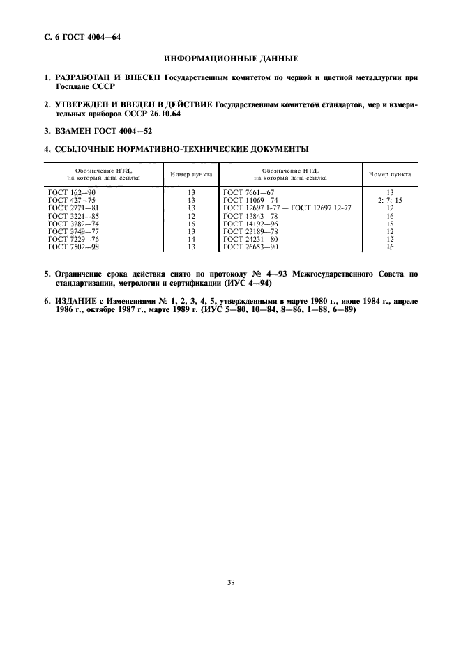  4004-64