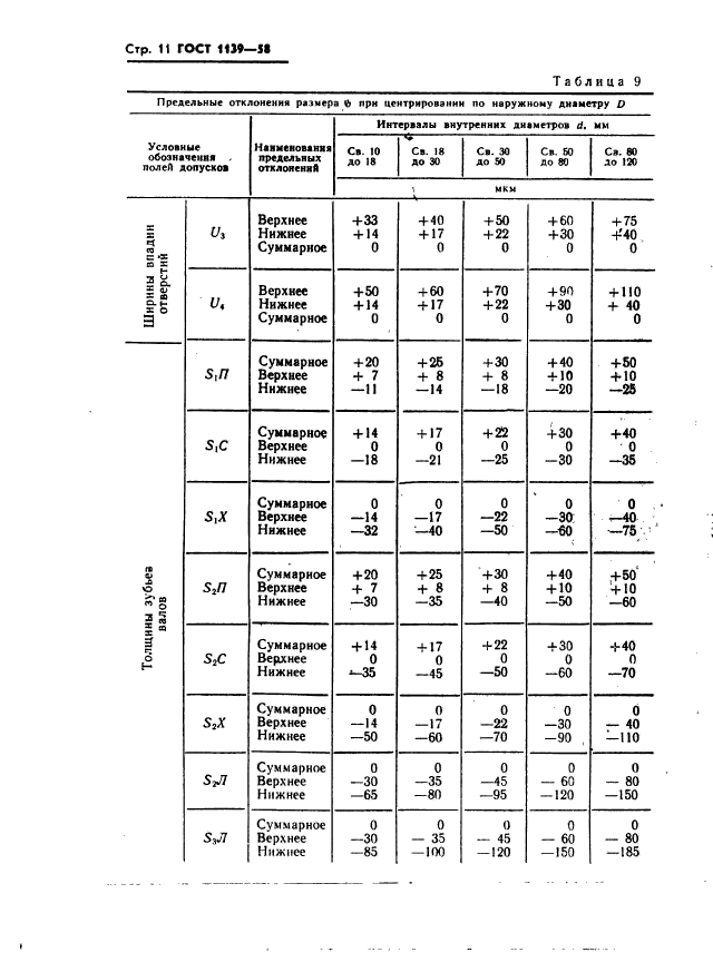  1139-58