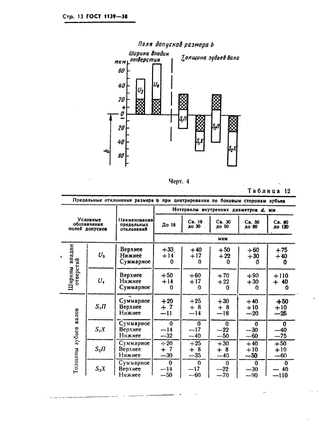  1139-58