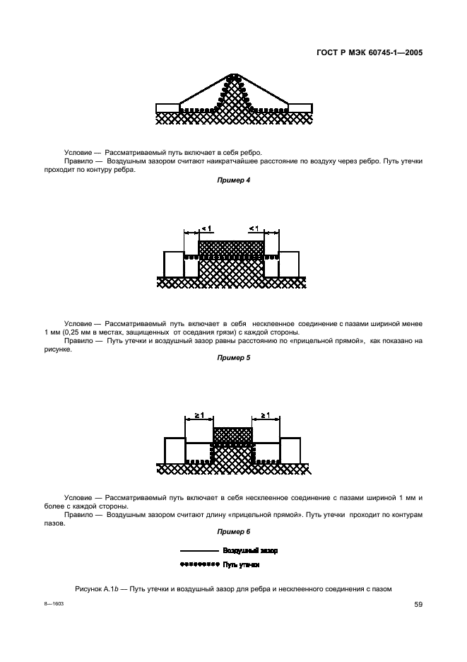    60745-1-2005