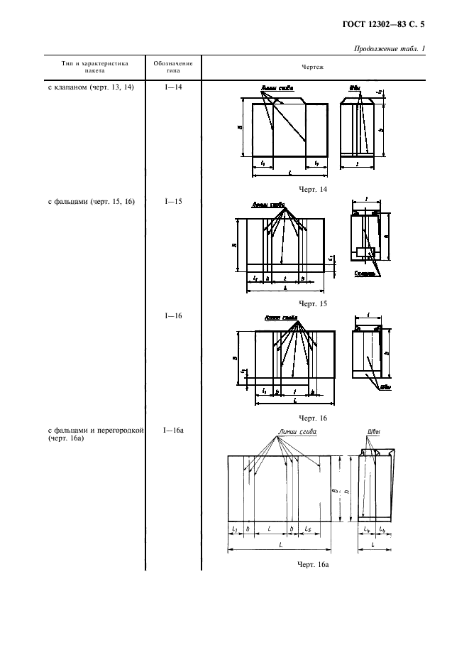  12302-83