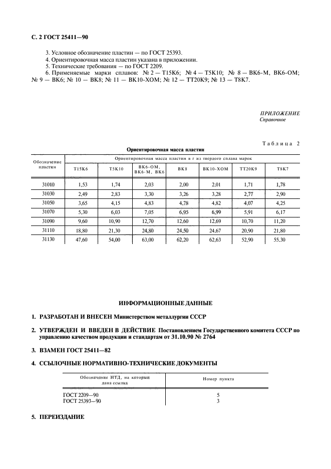  25411-90