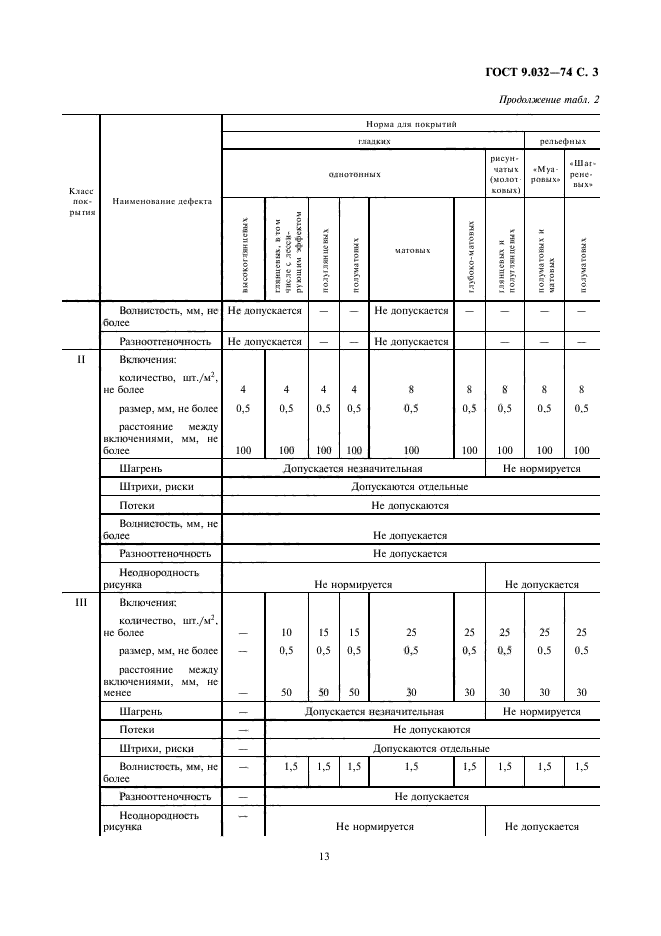  9.032-74