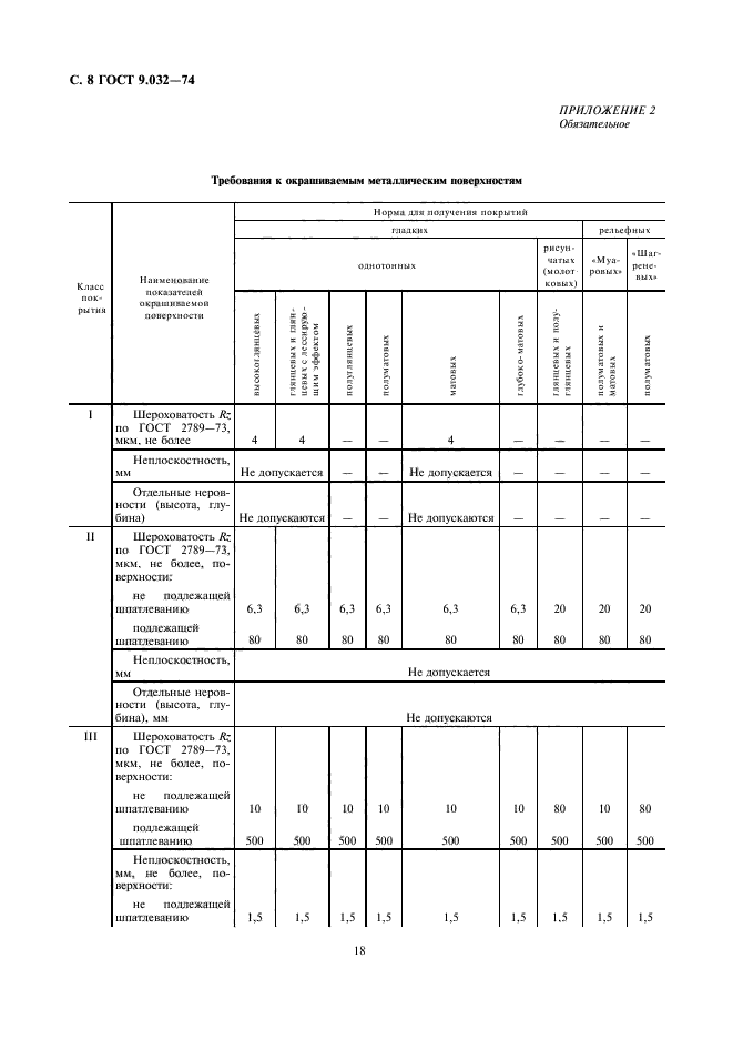  9.032-74