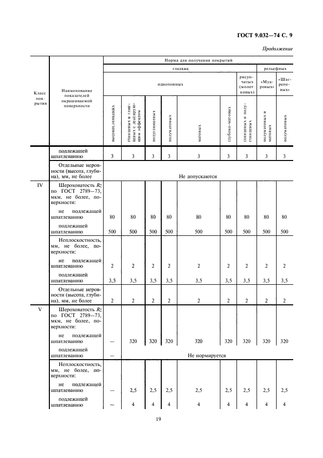  9.032-74