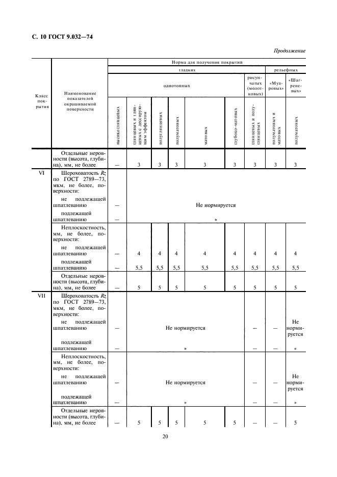  9.032-74