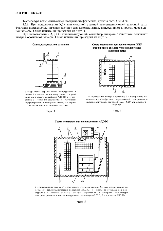  7025-91