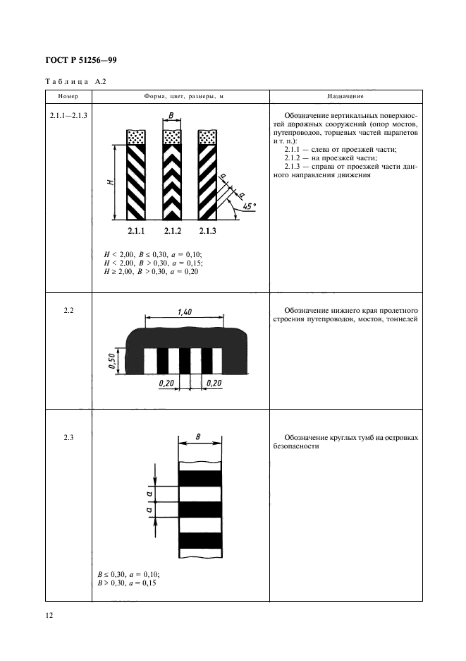   51256-99