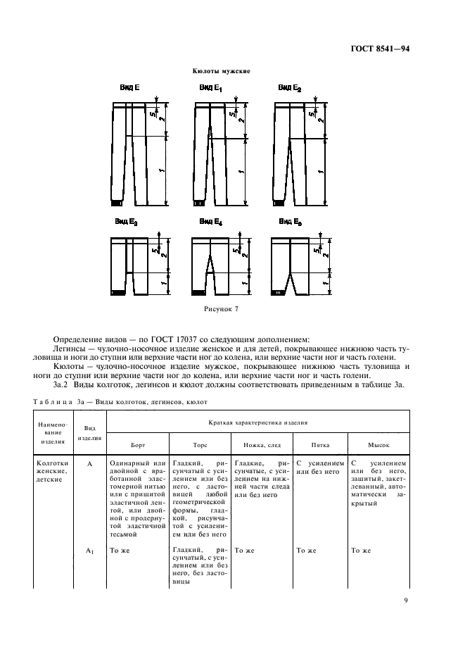  8541-94