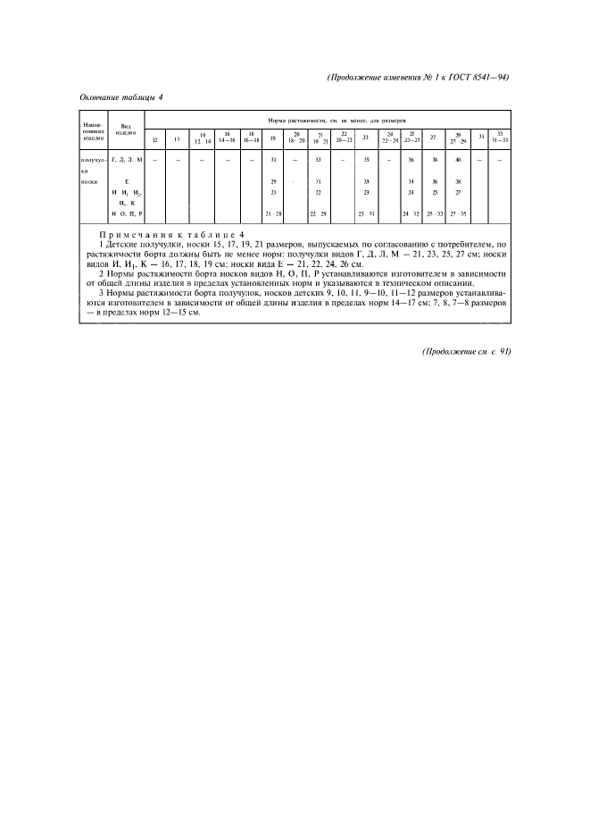  1   8541-94