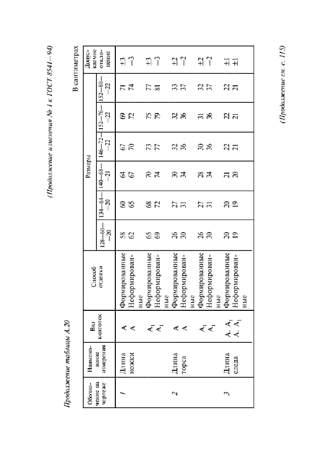  1   8541-94