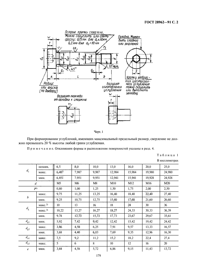  28962-91