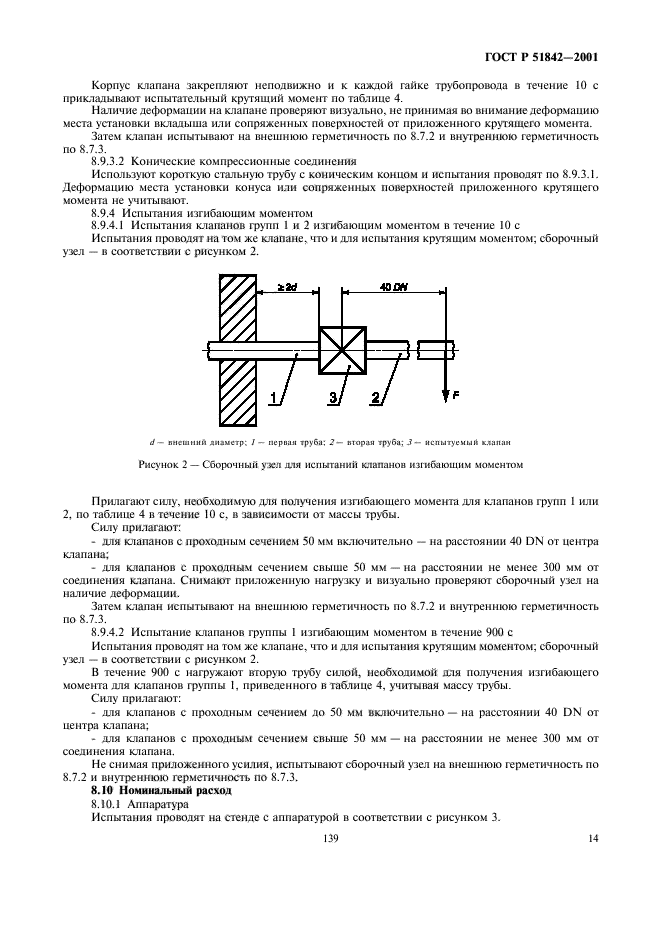   51842-2001