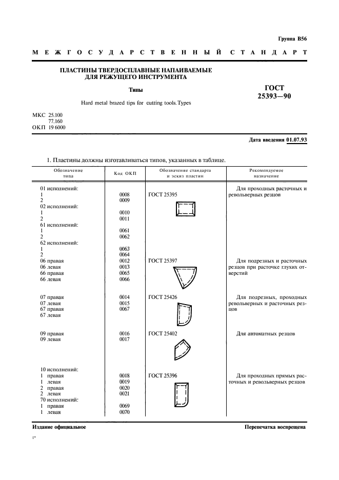  25393-90