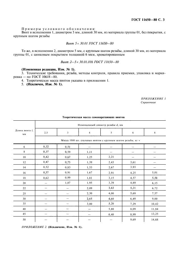  11650-80