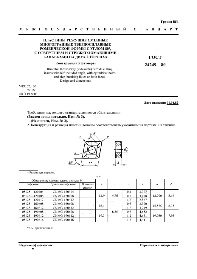  24249-80