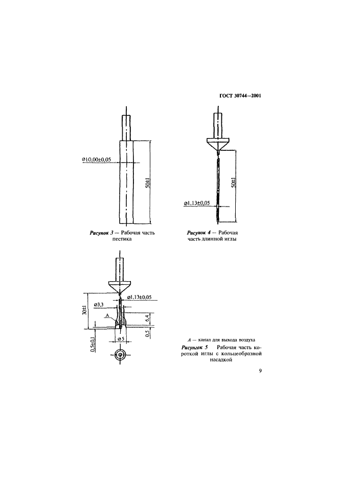  30744-2001