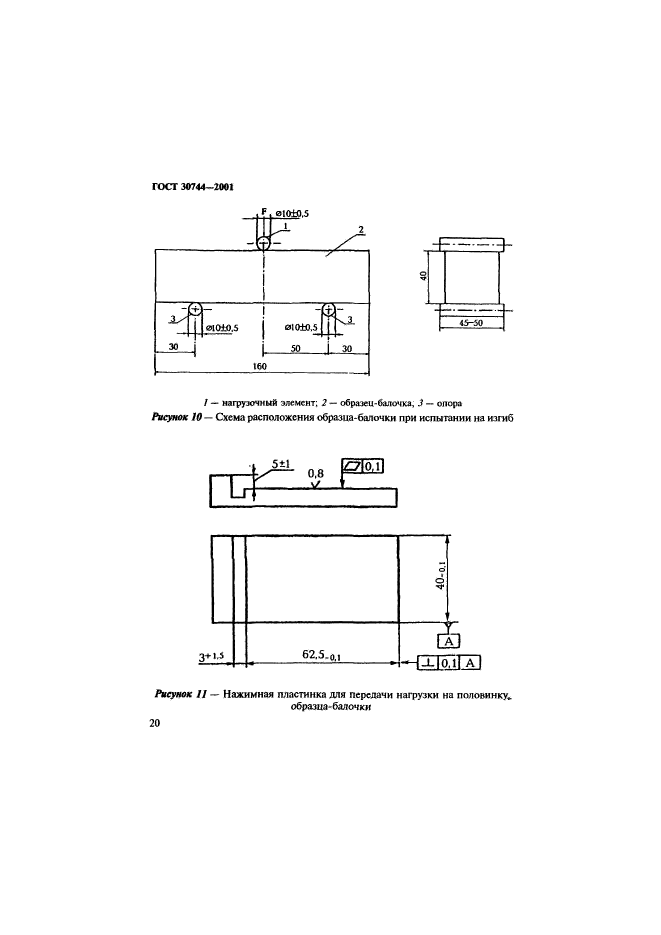  30744-2001