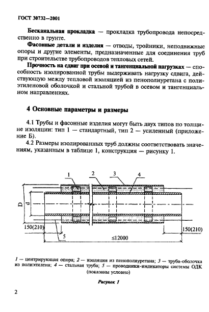  30732-2001