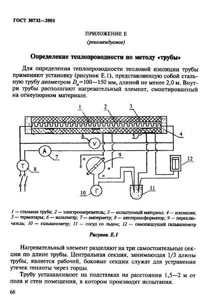  30732-2001