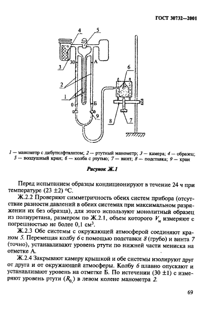  30732-2001