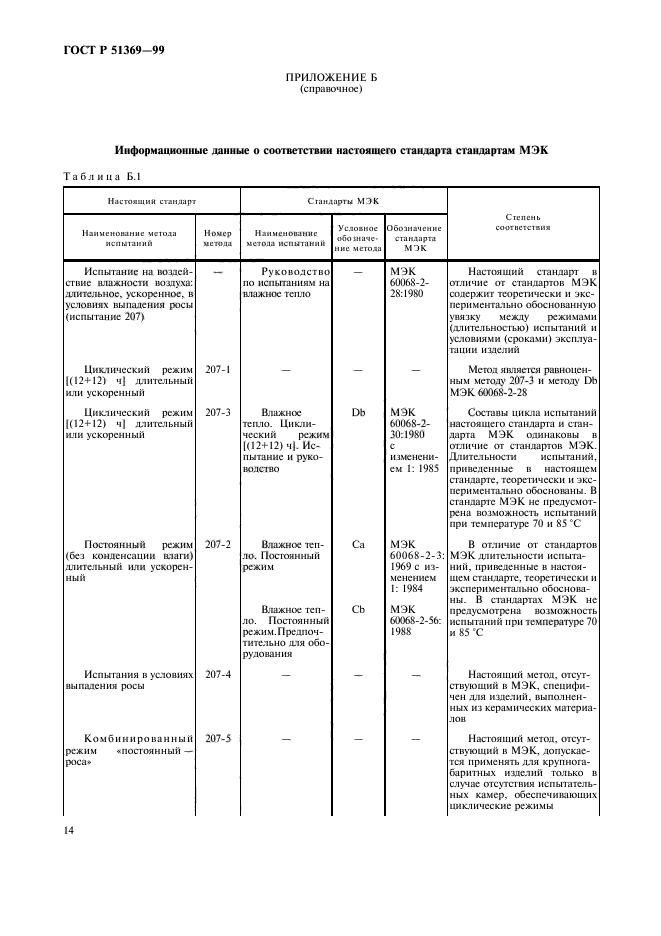   51369-99