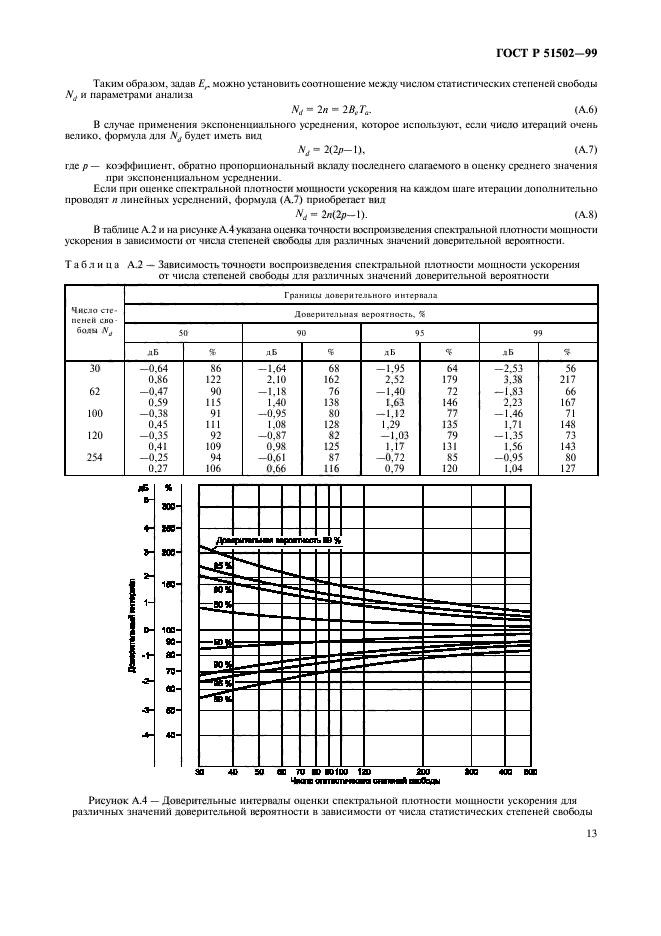   51502-99