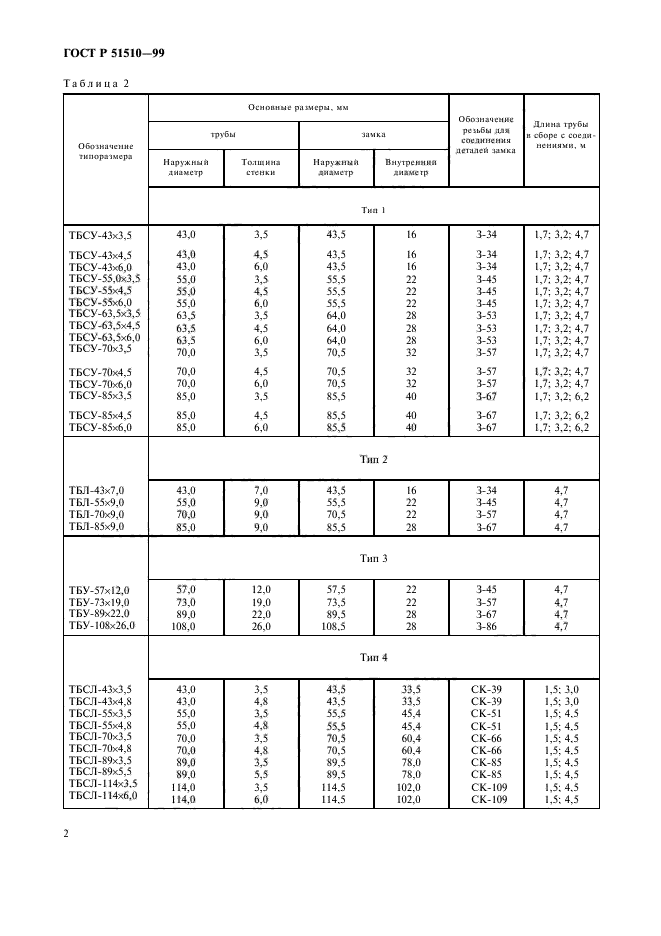   51510-99