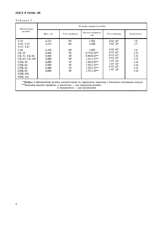   51510-99