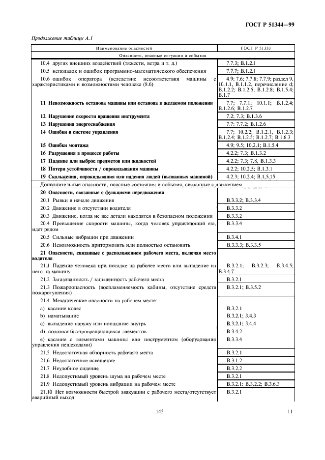   51344-99