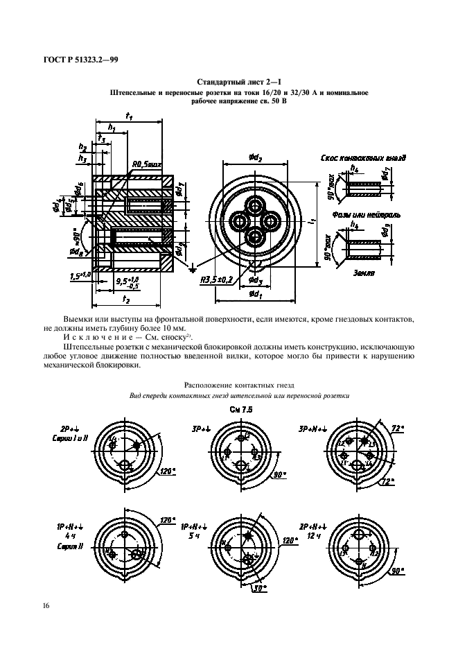   51323.2-99