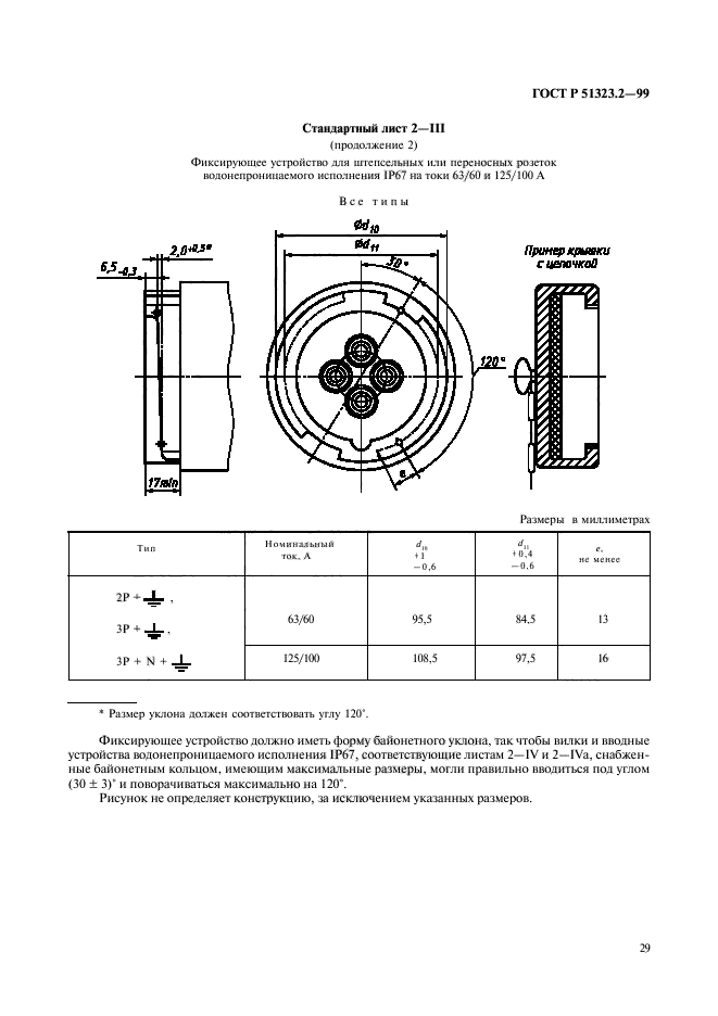   51323.2-99