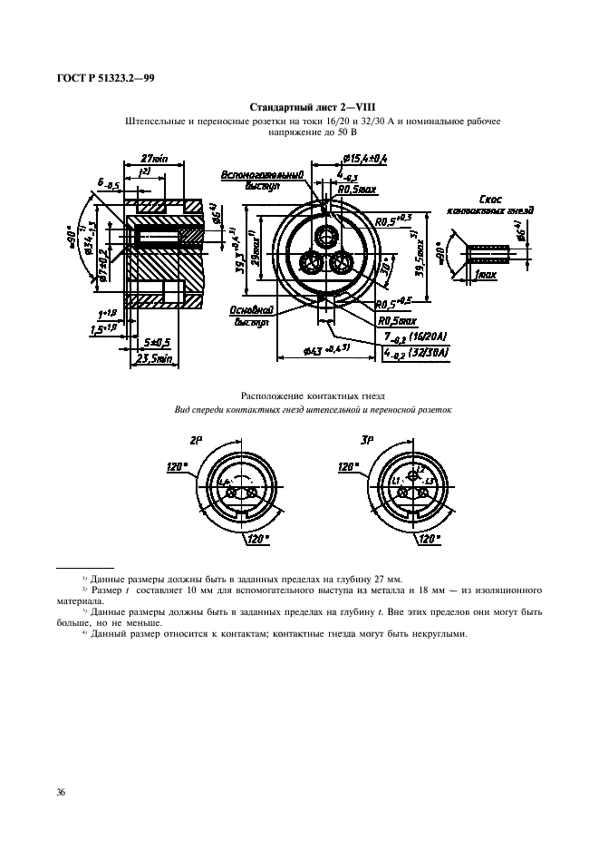   51323.2-99