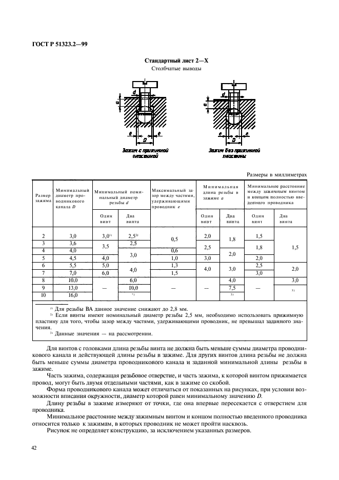   51323.2-99