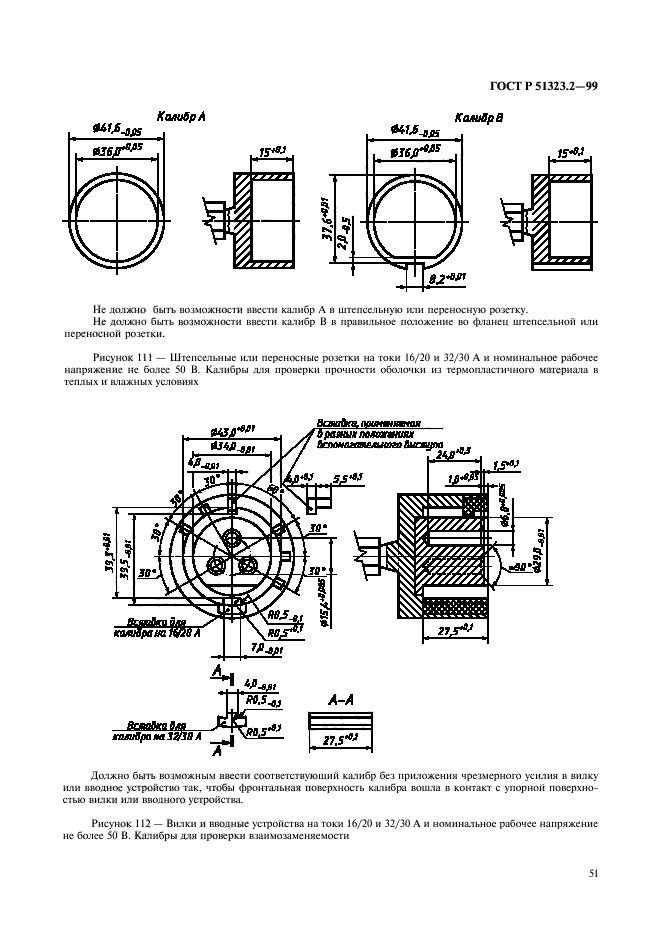   51323.2-99