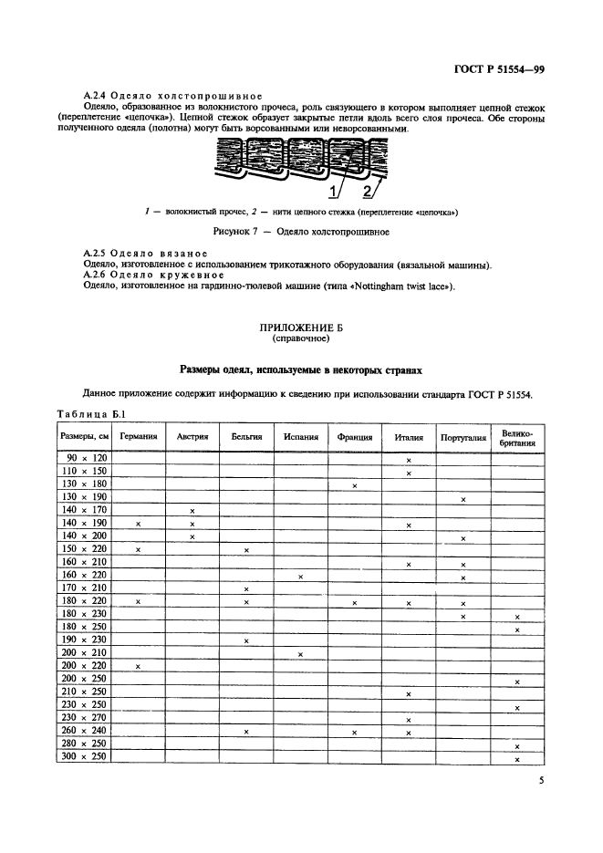   51554-99