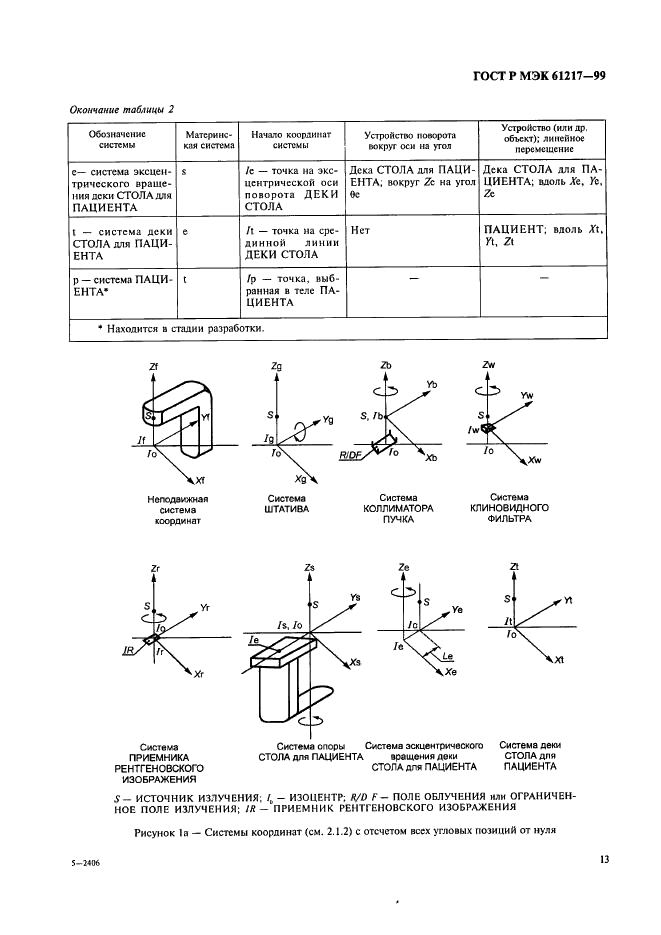    61217-99